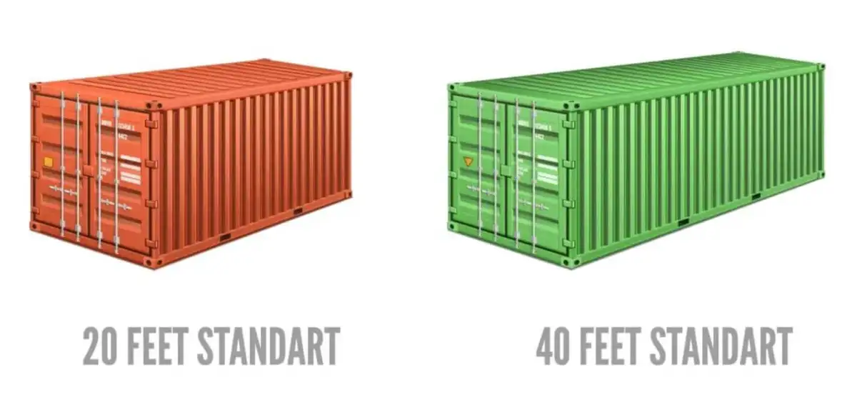 20ft vs 40ft Container: Sizes, Capacity & Which to Choose for Vietnam Exports
