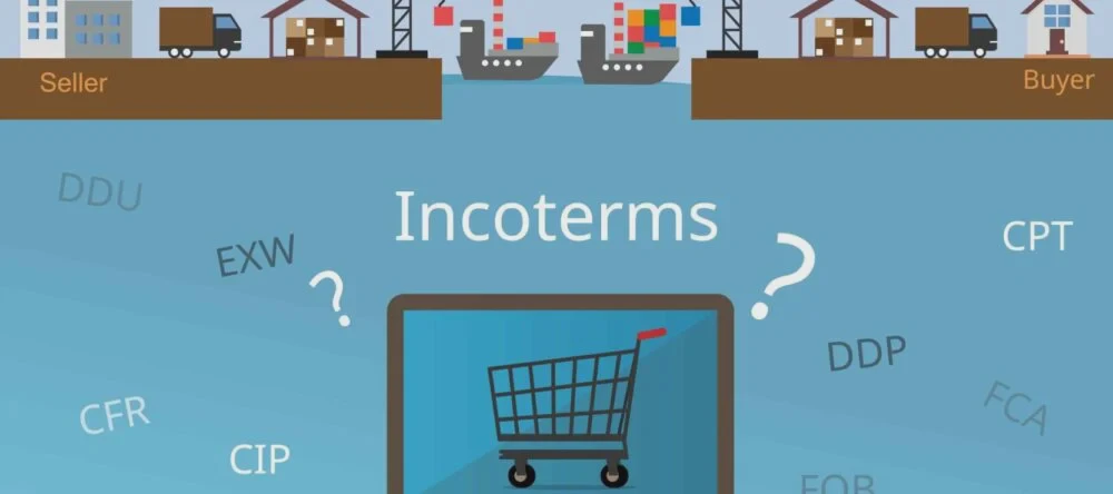 Incoterms 2020 Explained: EXW, FOB, CIF & DDP for Vietnam Shippers (2026 Guide)