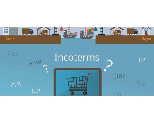 Incoterms 2020 Explained: EXW, FOB, CIF & DDP for Vietnam Shippers (2026 Guide)